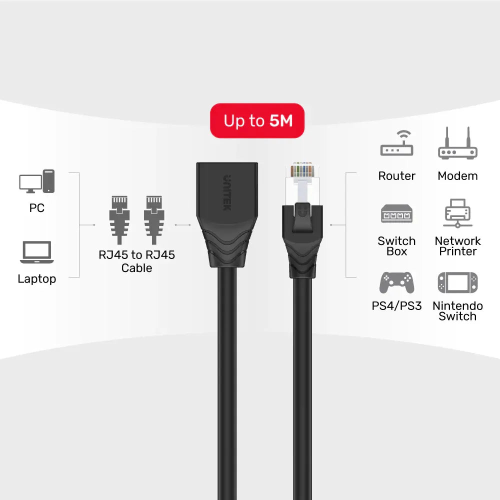 Cable Extensor de Red STP Cat-6 de 3 Metros RJ45 Unitek C1896BK-3M