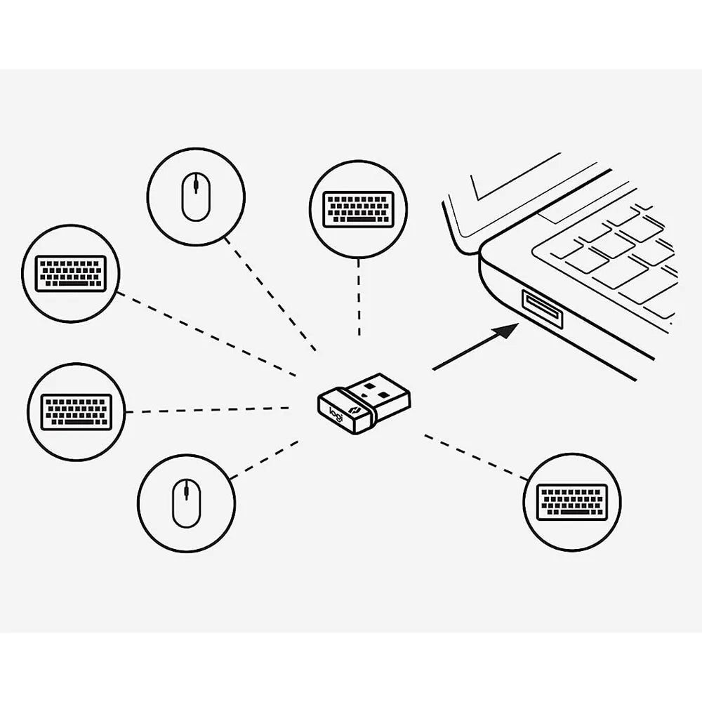 Receptor Multidispositivos USB Logitech Bolt